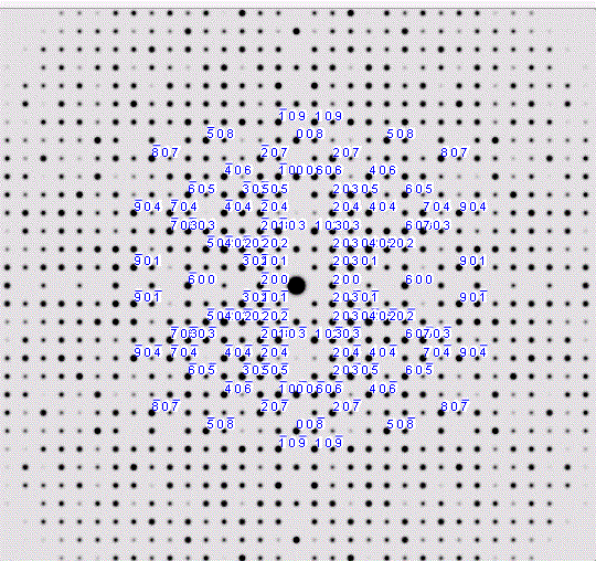 (Sb,Bi)2S3